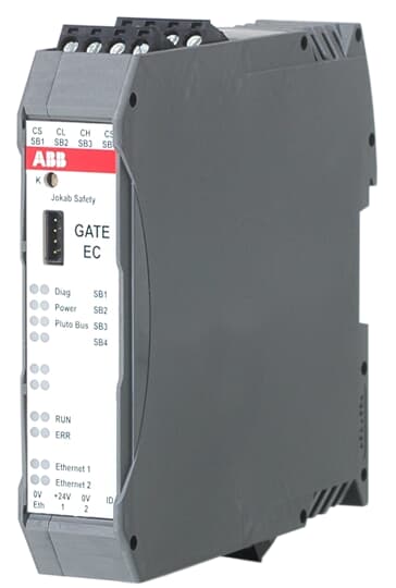 GATE-EC Pluto gateway Ethernet-EtherCAT