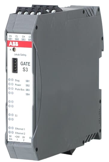 GATE-S3 Pluto gateway Ethernet-SERCOS III